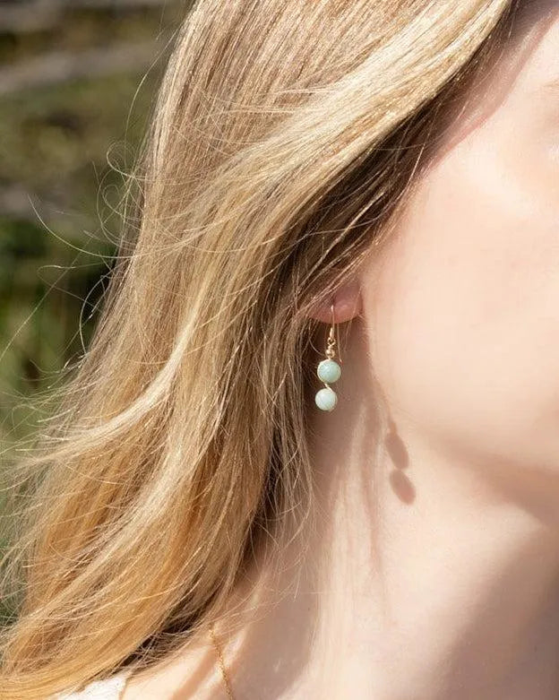 Amazonite Earrings